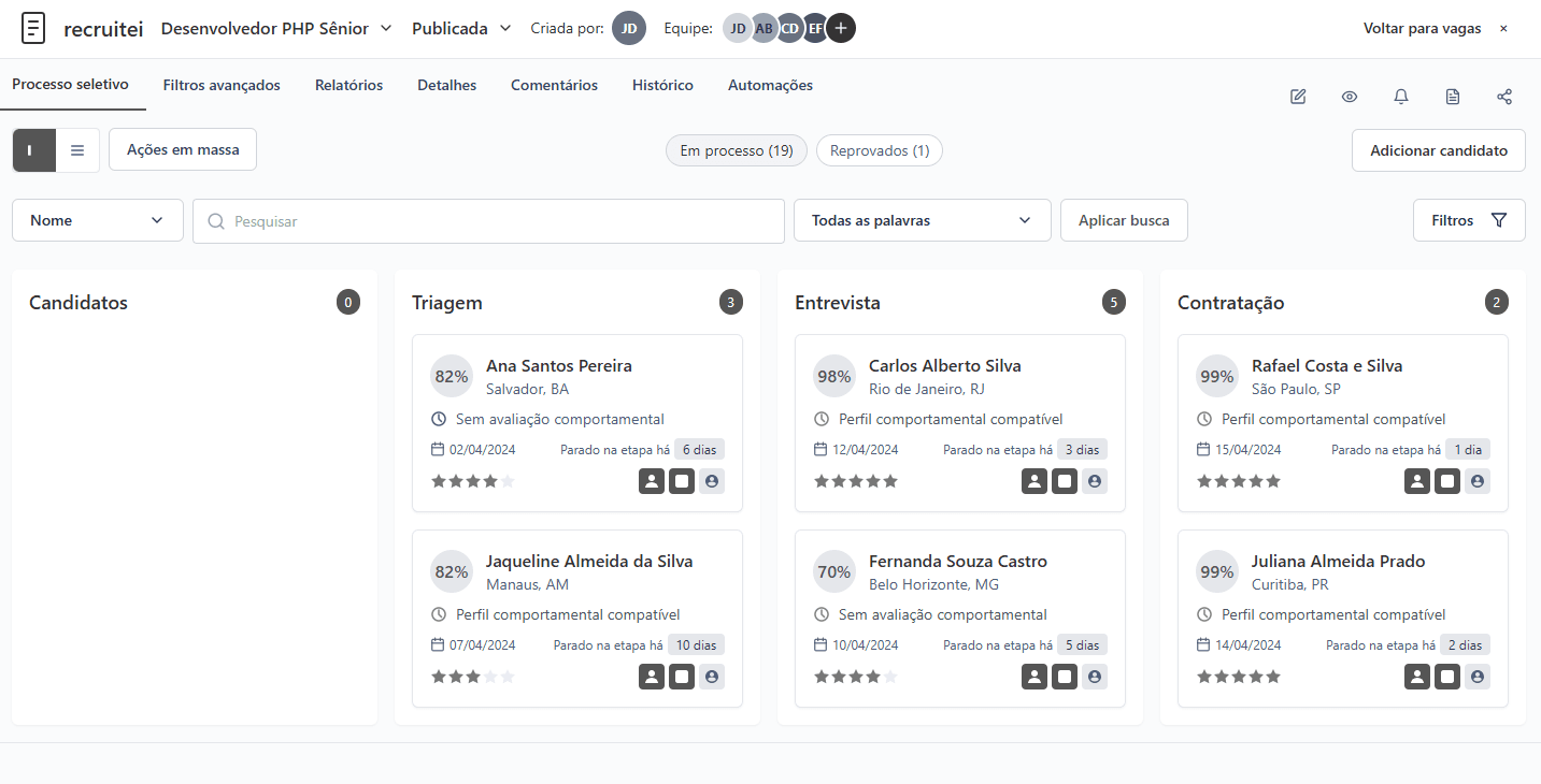 Protótipo da nova solução de triagem